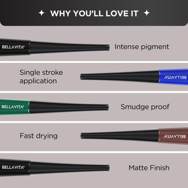 BELLAVITA Intense Drama Waterproof Eyeliner, Blue, Matte Finish, Smudge-Proof, Fast-Drying, Felt Tip Applicator, Enriched with Biotin, 3.5 ml
